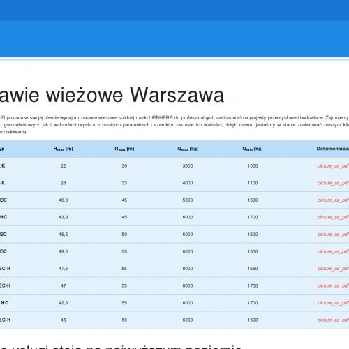 Żurawie wieżowe wynajem w Piasecznie